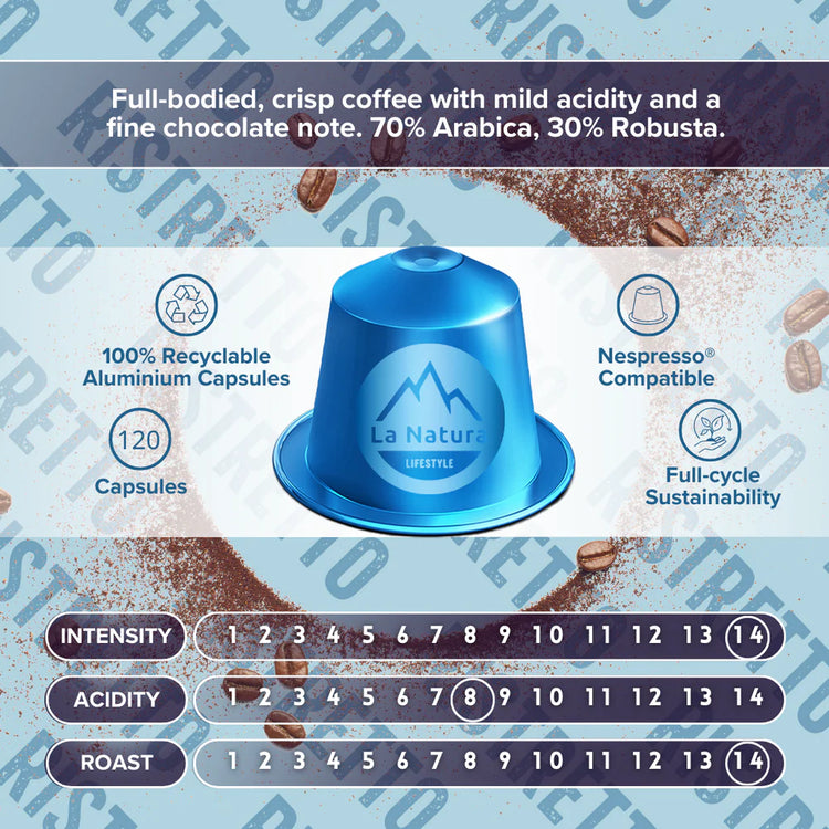 RISTRETTO